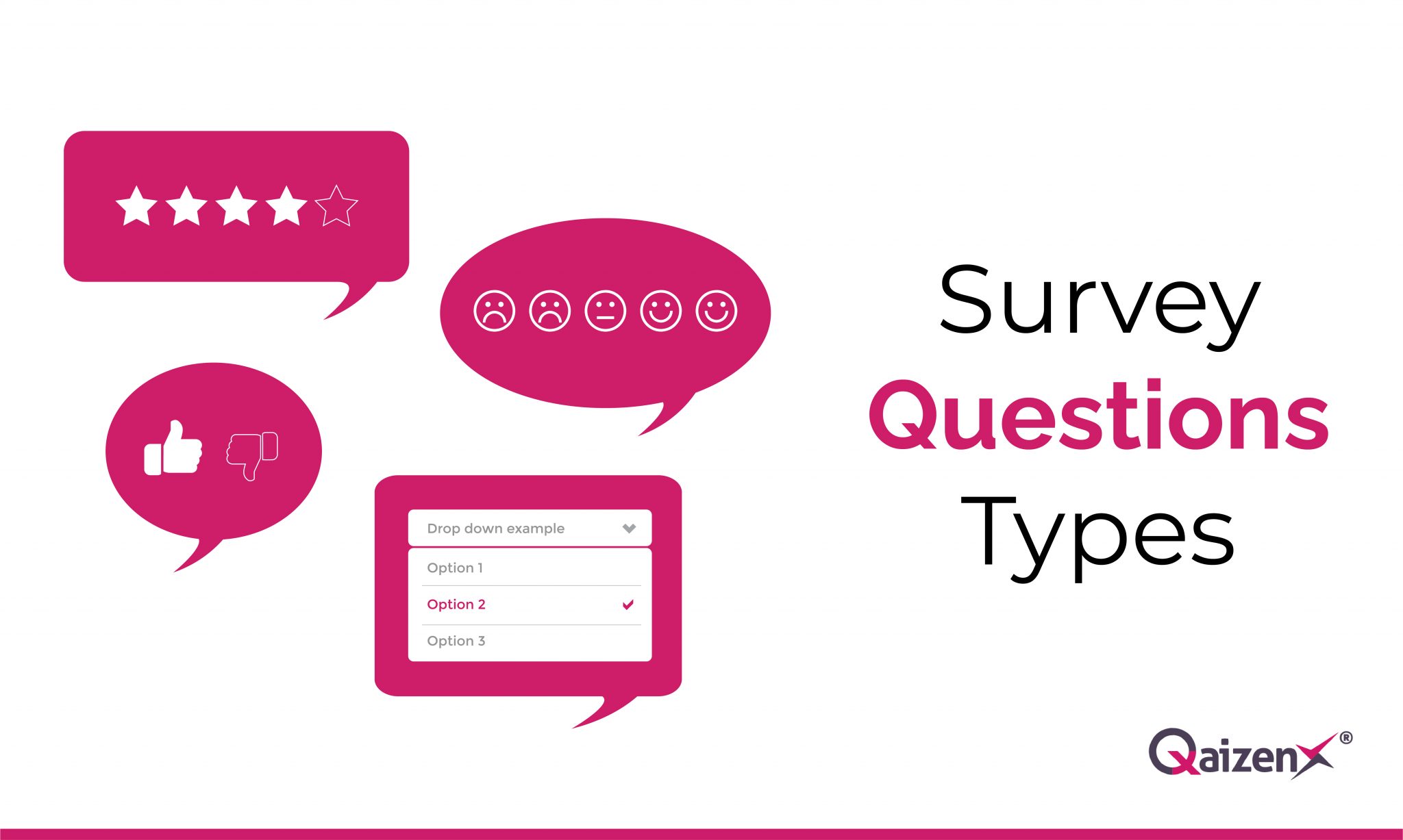 6-types-of-survey-questions-for-successful-surveys-qaizenx