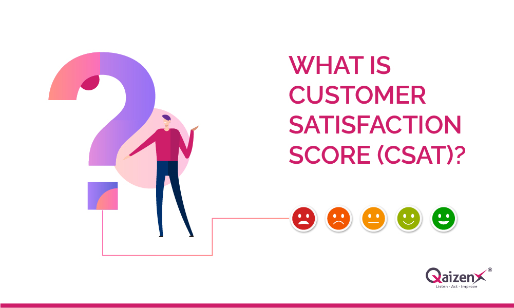  What Is Customer Satisfaction Score CSAT Score QaizenX