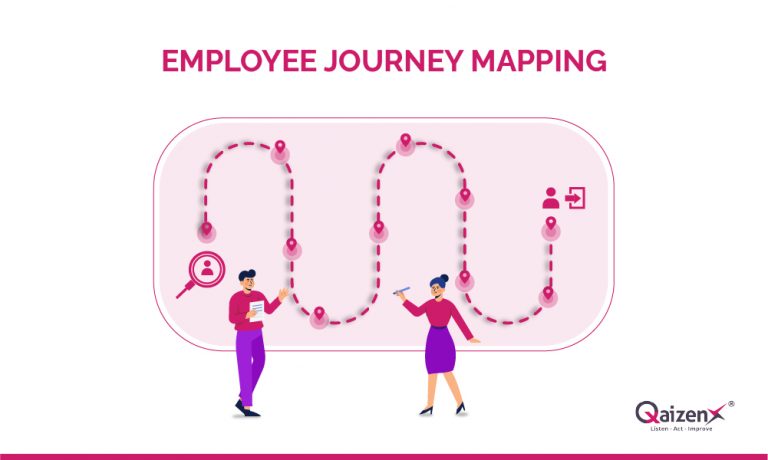 Employee Journey Mapping: A Step-by-Step Guide to Success | QaizenX