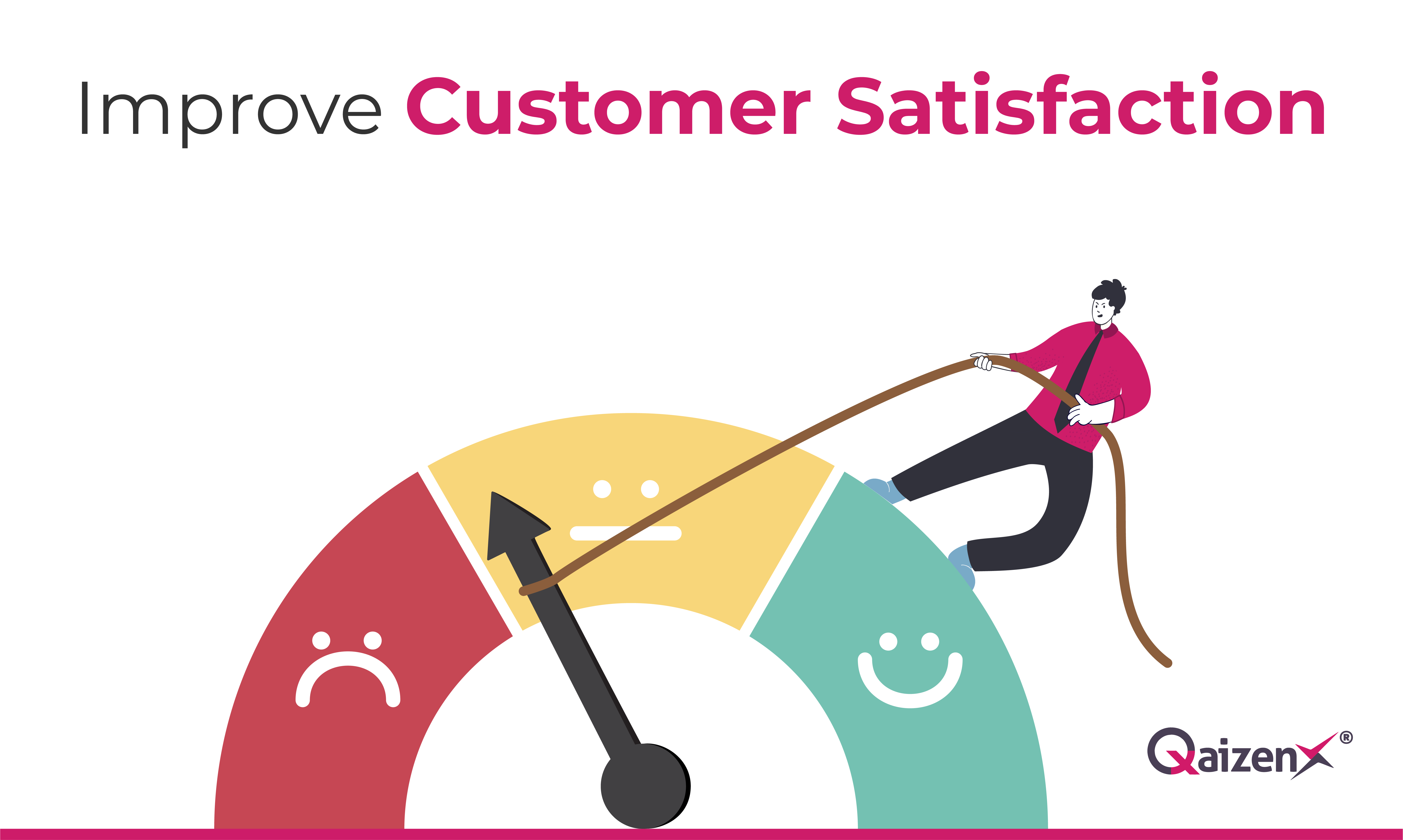 6 Proven Ways To Improve Customer Satisfaction QaizenX